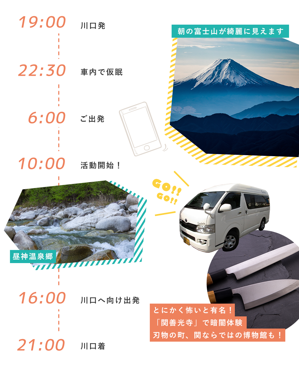 暗闇体験、星空体験 1泊2日編